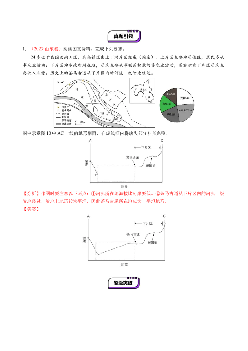 第02讲等高线地形图（讲义）（解析版）_9.2025地理总复习_2025年新高考资料_一轮复习_2025年高考地理一轮复习讲练测（新教材新高考）