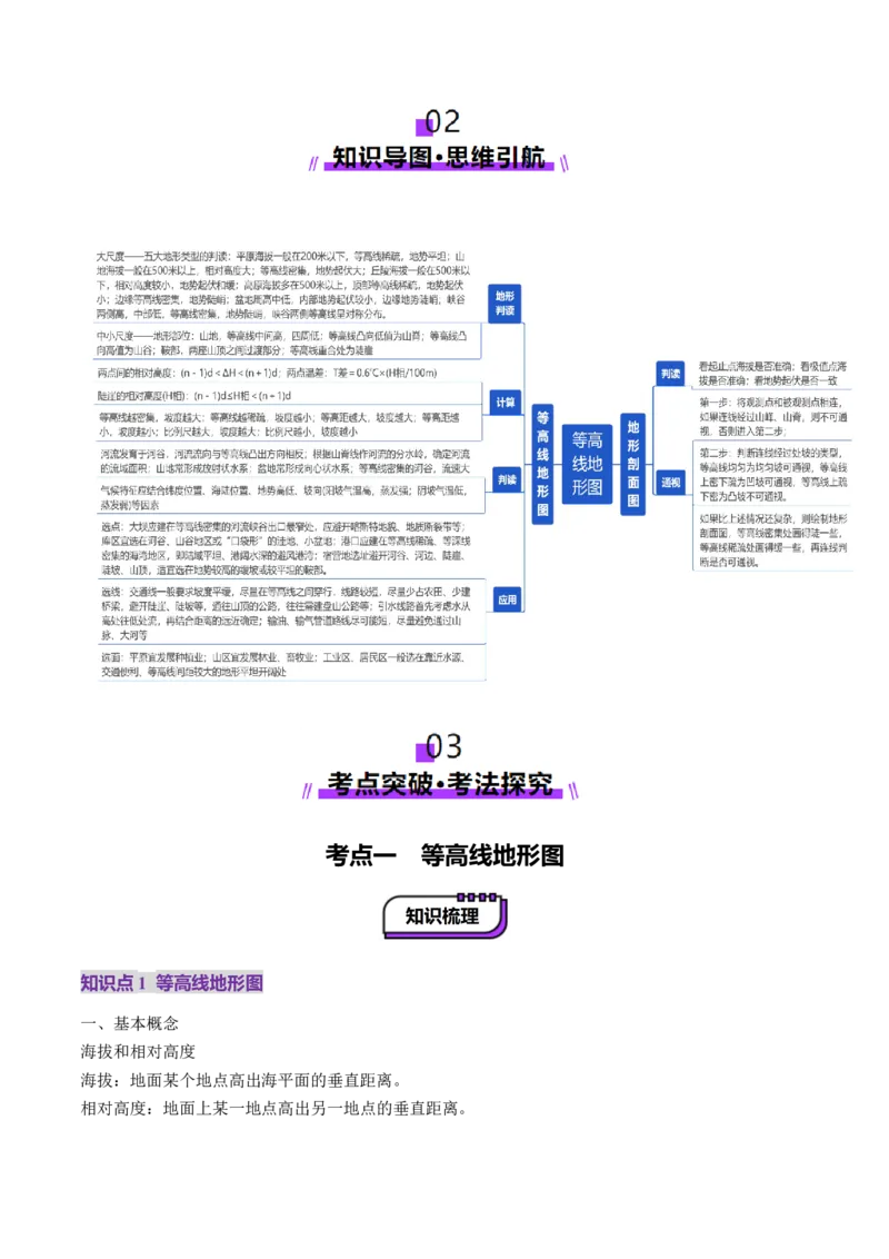 第02讲等高线地形图（讲义）（解析版）_9.2025地理总复习_2025年新高考资料_一轮复习_2025年高考地理一轮复习讲练测（新教材新高考）