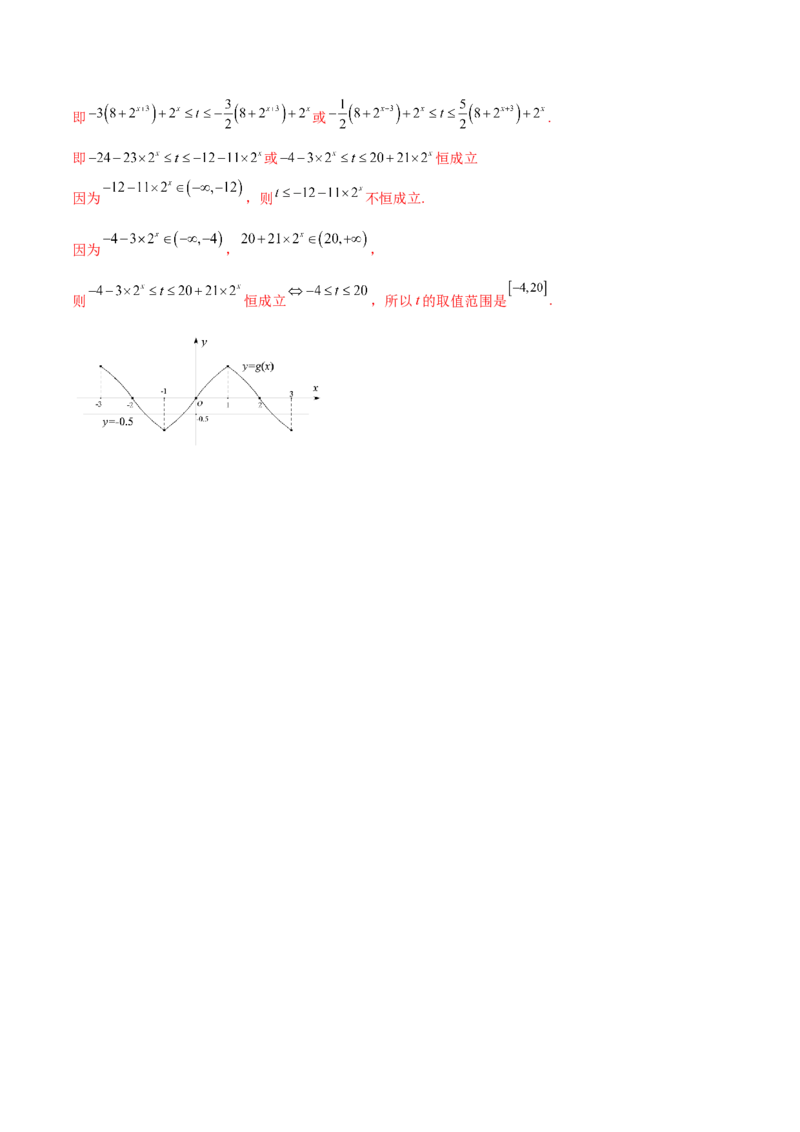 专题10函数的单调性和奇偶性综合(解析版)_2.2025数学总复习_2023年新高考资料_专项复习_2023年新高考数学函数重点突破（新高考专用）