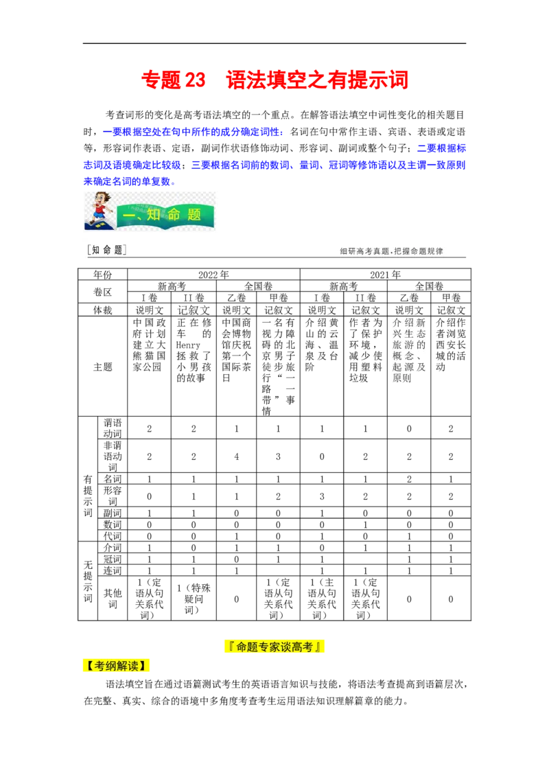 专题23语法填空之（解析版）_3.2025英语总复习_赠品通用版（老高考）复习资料_二轮复习_2023年高考英语毕业班二轮热点题型归纳与变式演练（全国通用）