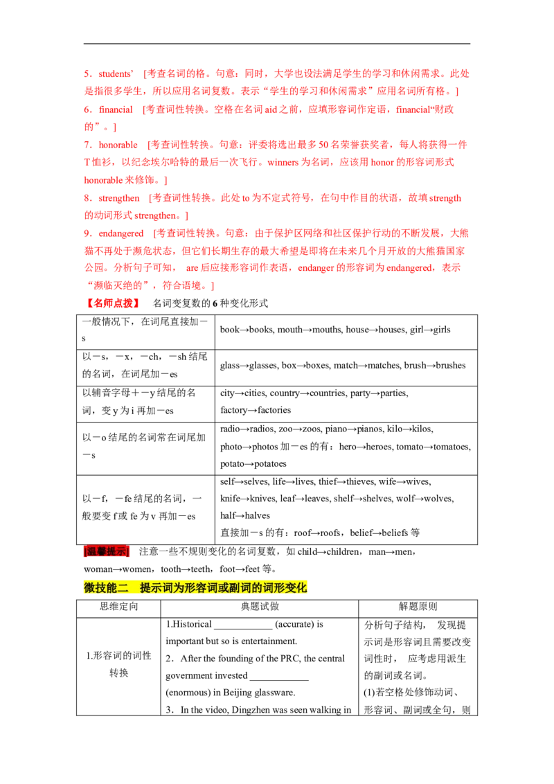 专题23语法填空之（解析版）_3.2025英语总复习_赠品通用版（老高考）复习资料_二轮复习_2023年高考英语毕业班二轮热点题型归纳与变式演练（全国通用）