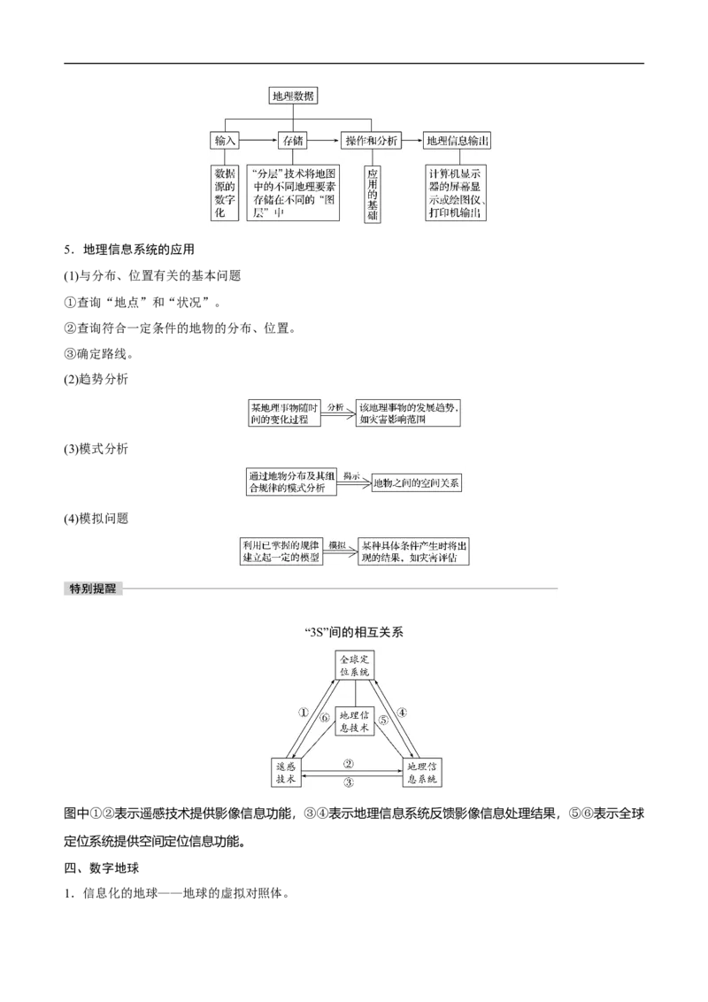 第27讲地理信息技术的应用-备战2023年高考地理一轮复习讲义+练习（全国通用）（解析版）_9.2025地理总复习_赠品通用版（老高考）复习资料_一轮复习