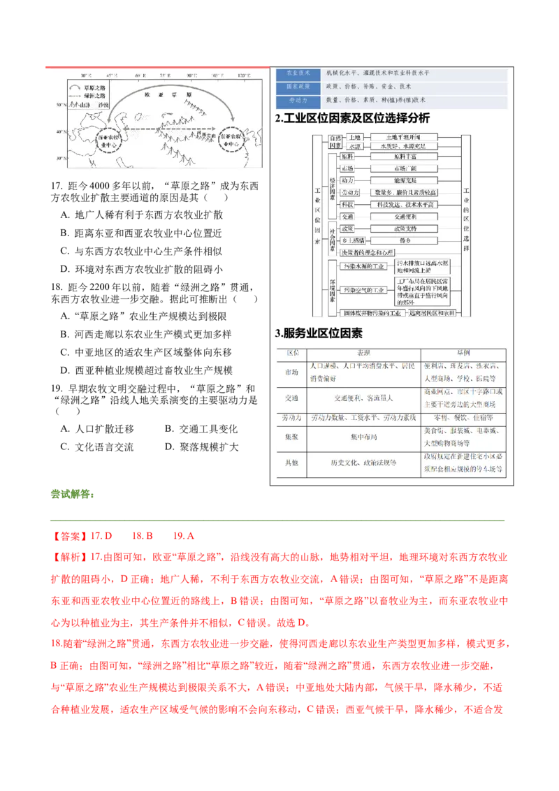 第17~19题产业转移、升级与产业振兴-备战2024年高考地理临考题号押题（江苏卷）（解析版）_9.2025地理总复习_2024年新高考资料_5.2024三轮冲刺