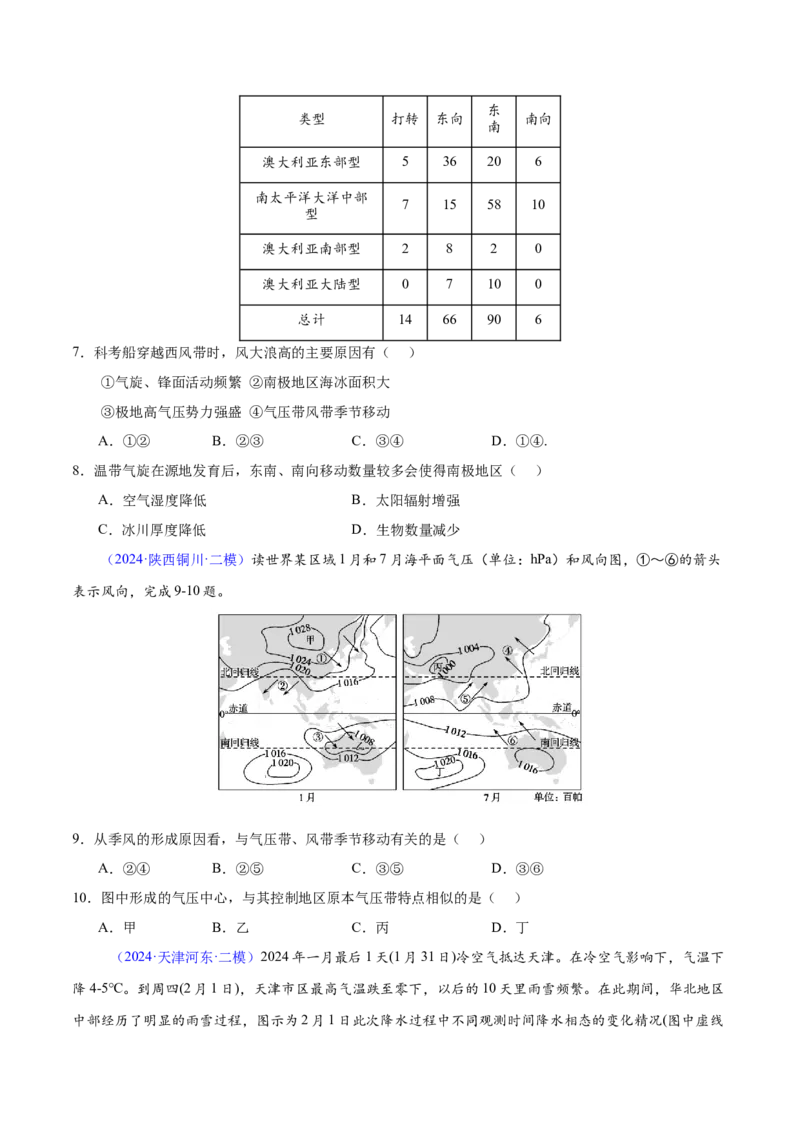 押题06地球上的大气-备战2024年高考地理临考题型押题（辽宁卷）（原卷版）_9.2025地理总复习_2024年新高考资料_5.2024三轮冲刺_备战2024年高考地理临考题号押题（辽宁卷）323128912