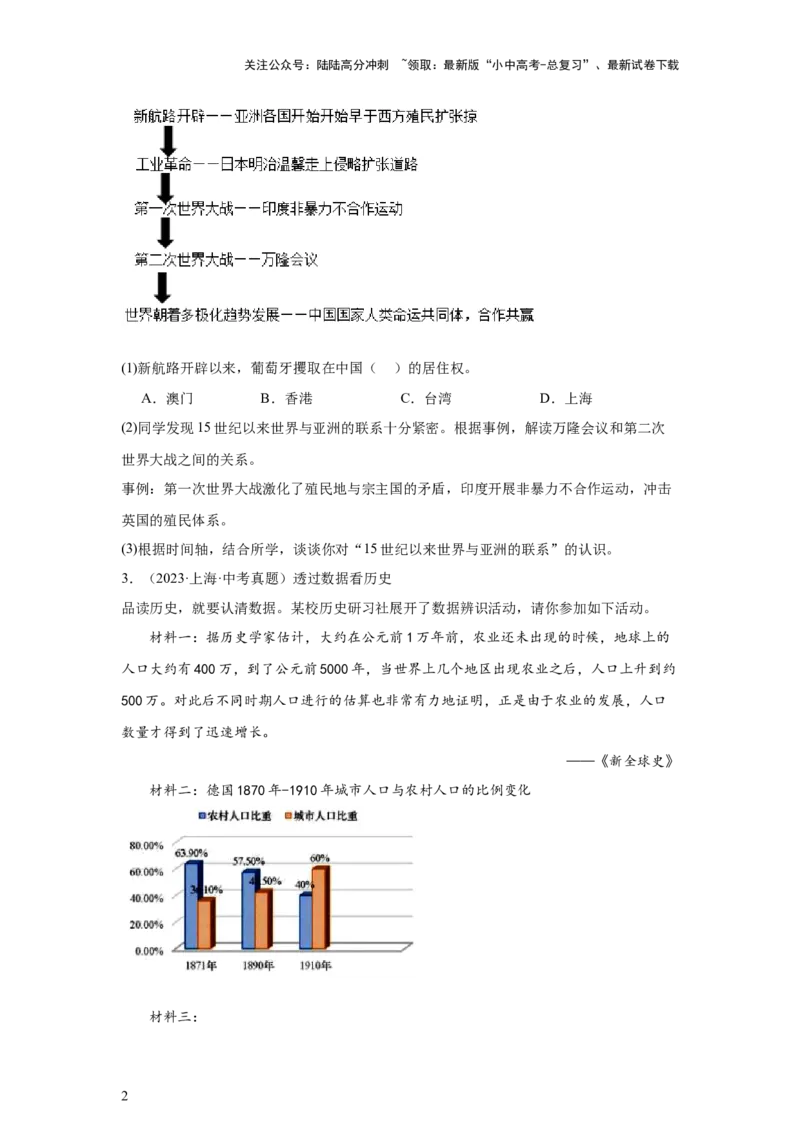 （上海专用）中考历史真题汇编：综合材料题-5年（2020-2024）中考真题+1年模拟真题汇编_02中考总复习（2026版更新中）_06-历史-中考总复习_2025年中考复习资料