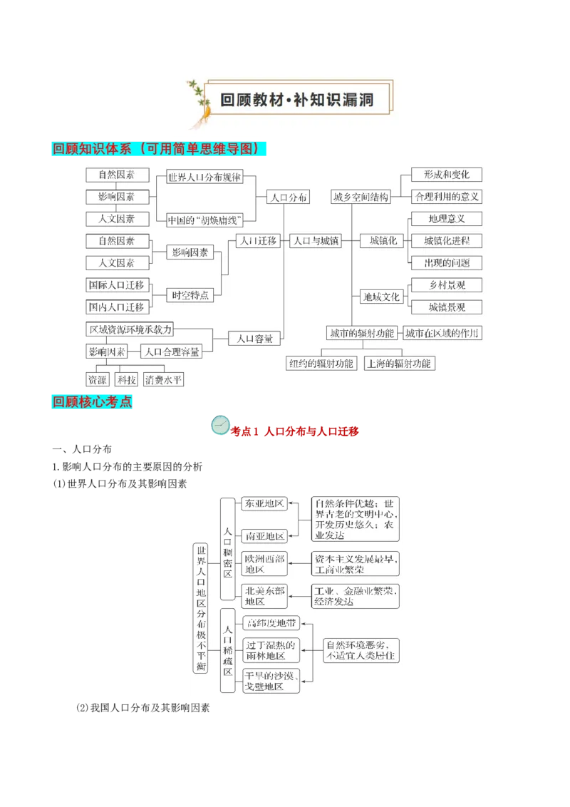 查补知识&middot;通关练专题07人口、聚落与城市辐射（解析版）_9.2025地理总复习_2024年新高考资料_5.2024三轮冲刺_查漏补缺2024年高考地理复习冲刺过关（新高考通用）