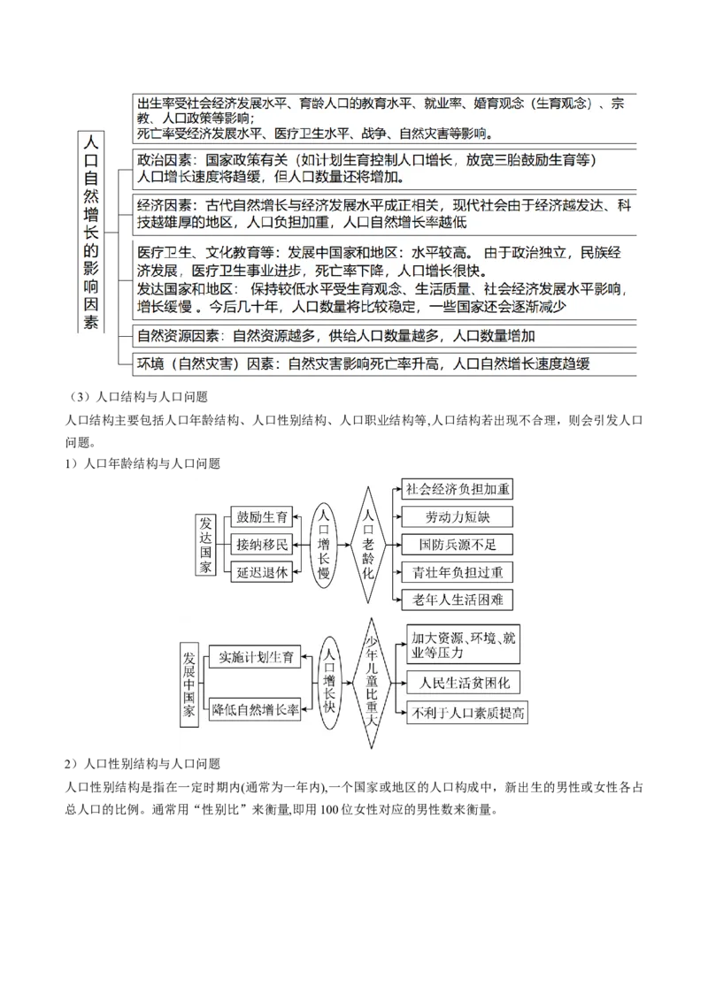 查补知识&middot;通关练专题07人口、聚落与城市辐射（解析版）_9.2025地理总复习_2024年新高考资料_5.2024三轮冲刺_查漏补缺2024年高考地理复习冲刺过关（新高考通用）
