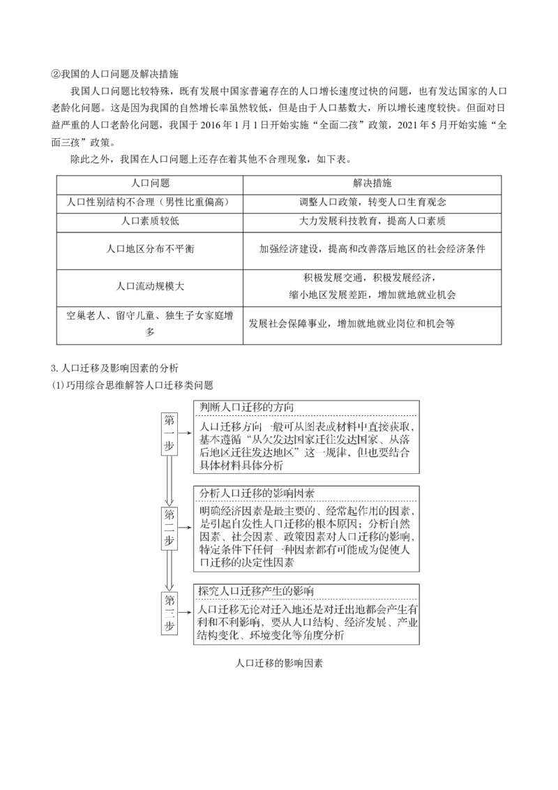 查补知识&middot;通关练专题07人口、聚落与城市辐射（解析版）_9.2025地理总复习_2024年新高考资料_5.2024三轮冲刺_查漏补缺2024年高考地理复习冲刺过关（新高考通用）