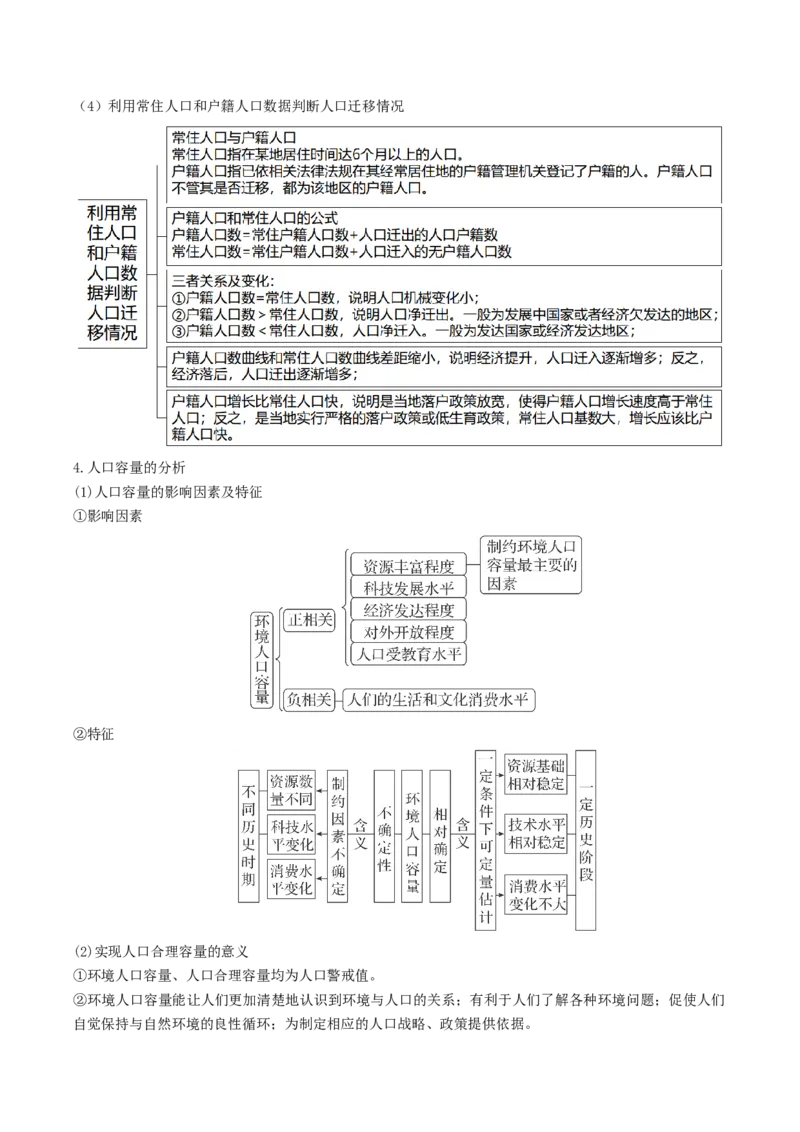 查补知识&middot;通关练专题07人口、聚落与城市辐射（解析版）_9.2025地理总复习_2024年新高考资料_5.2024三轮冲刺_查漏补缺2024年高考地理复习冲刺过关（新高考通用）