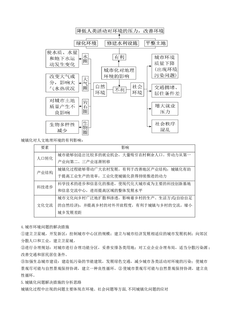 查补知识&middot;通关练专题07人口、聚落与城市辐射（解析版）_9.2025地理总复习_2024年新高考资料_5.2024三轮冲刺_查漏补缺2024年高考地理复习冲刺过关（新高考通用）