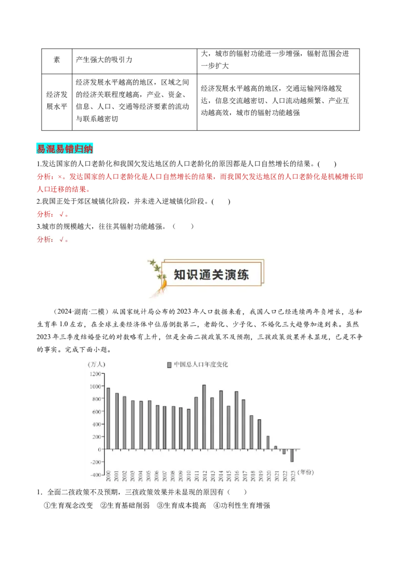 查补知识&middot;通关练专题07人口、聚落与城市辐射（解析版）_9.2025地理总复习_2024年新高考资料_5.2024三轮冲刺_查漏补缺2024年高考地理复习冲刺过关（新高考通用）