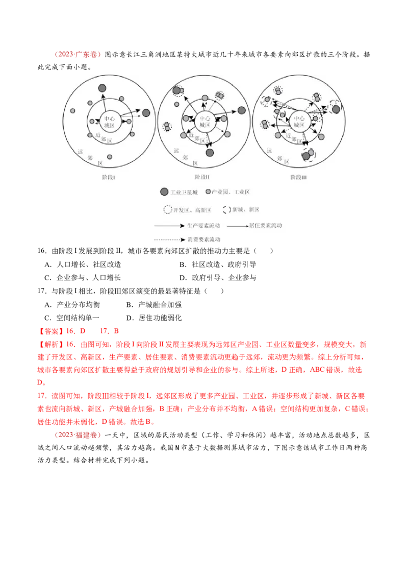 查补知识&middot;通关练专题07人口、聚落与城市辐射（解析版）_9.2025地理总复习_2024年新高考资料_5.2024三轮冲刺_查漏补缺2024年高考地理复习冲刺过关（新高考通用）