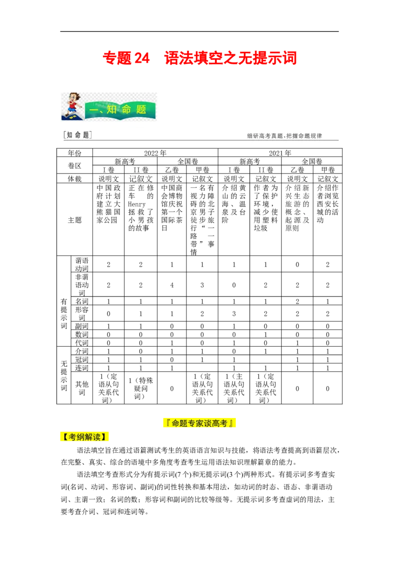 专题24语法填空之无提示词（解析版）_3.2025英语总复习_赠品通用版（老高考）复习资料_二轮复习_2023年高考英语毕业班二轮热点题型归纳与变式演练（全国通用）