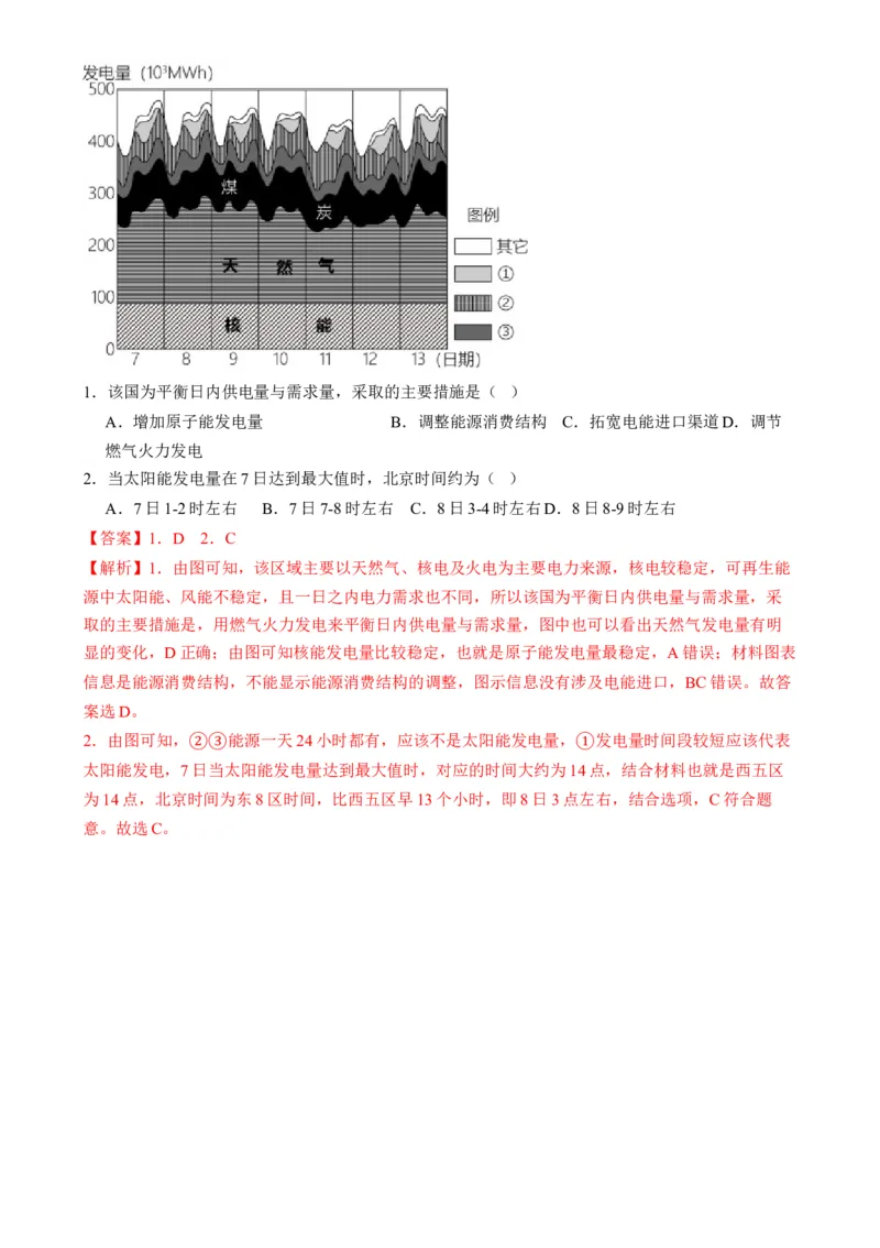 微专题新能源开发利用（练习）（解析版）_9.2025地理总复习_2024年新高考资料_2.2024二轮复习_2024年高考地理二轮复习讲练测（新教材新高考）_微专题