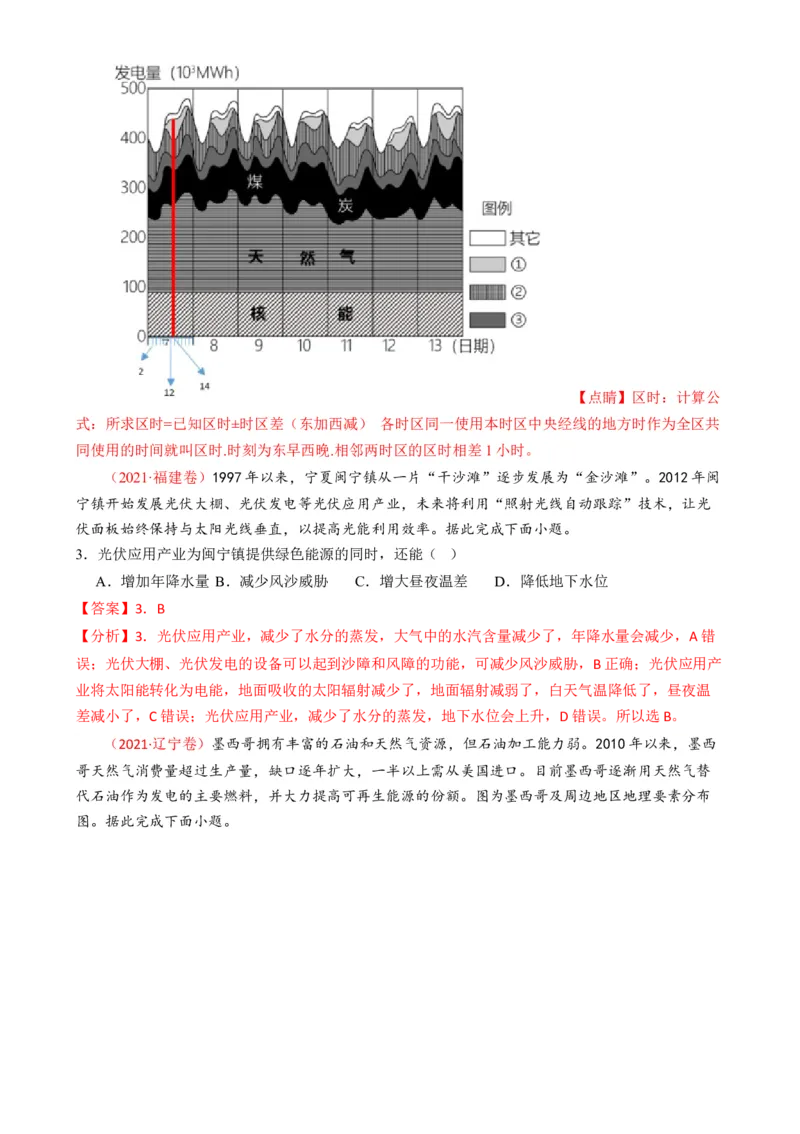 微专题新能源开发利用（练习）（解析版）_9.2025地理总复习_2024年新高考资料_2.2024二轮复习_2024年高考地理二轮复习讲练测（新教材新高考）_微专题
