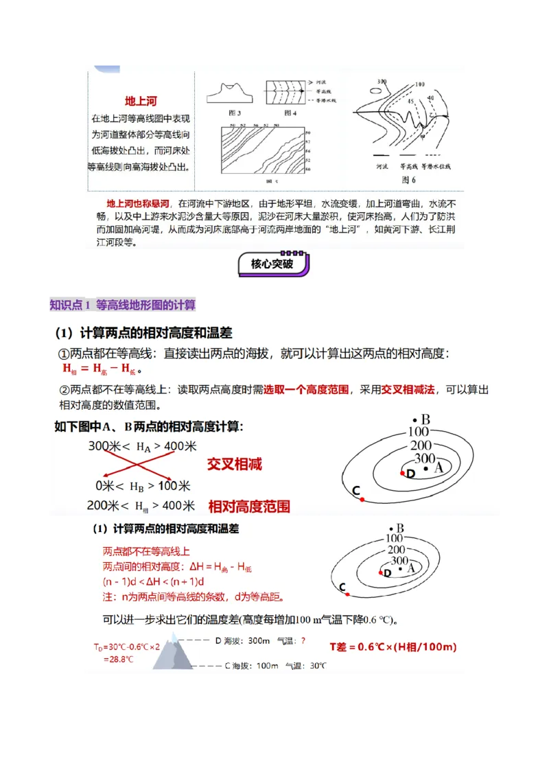 第02讲等高线地形图（讲义）（原卷版）_9.2025地理总复习_2025年新高考资料_一轮复习_2025年高考地理一轮复习讲练测（新教材新高考）