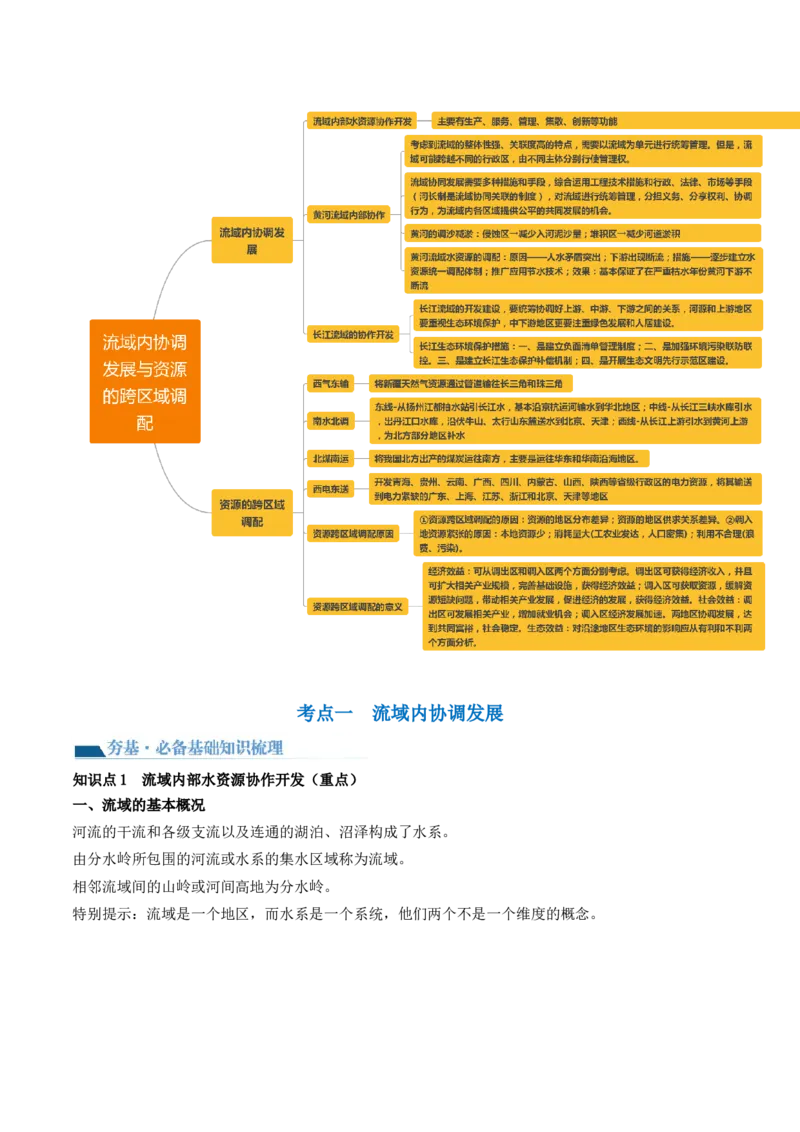 第35讲流域内协调发展与资源的跨区域调配（讲义）（原卷版）_9.2025地理总复习_2024年新高考资料_1.2024一轮复习_2024年高考地理一轮复习讲练测（新教材新高考）