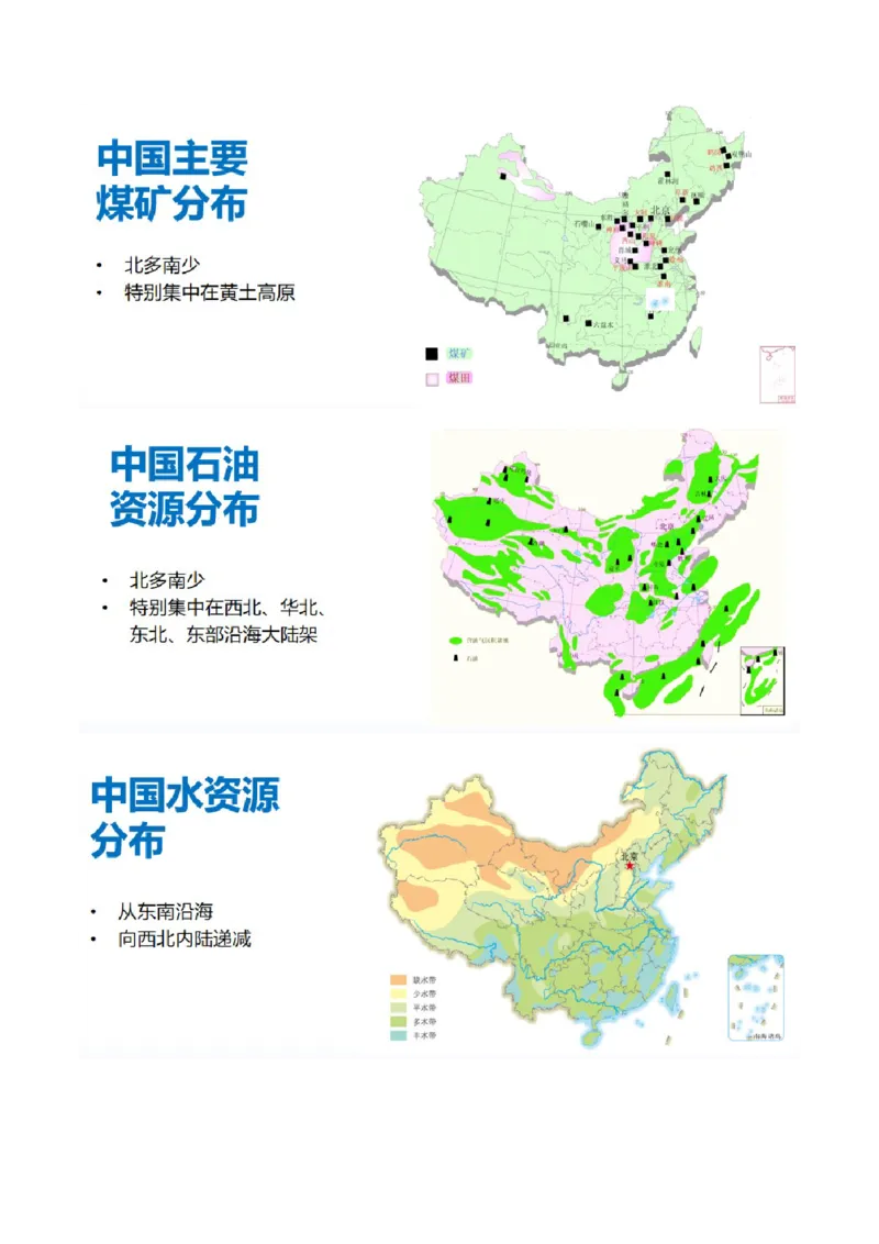 第35讲流域内协调发展与资源的跨区域调配（讲义）（原卷版）_9.2025地理总复习_2024年新高考资料_1.2024一轮复习_2024年高考地理一轮复习讲练测（新教材新高考）
