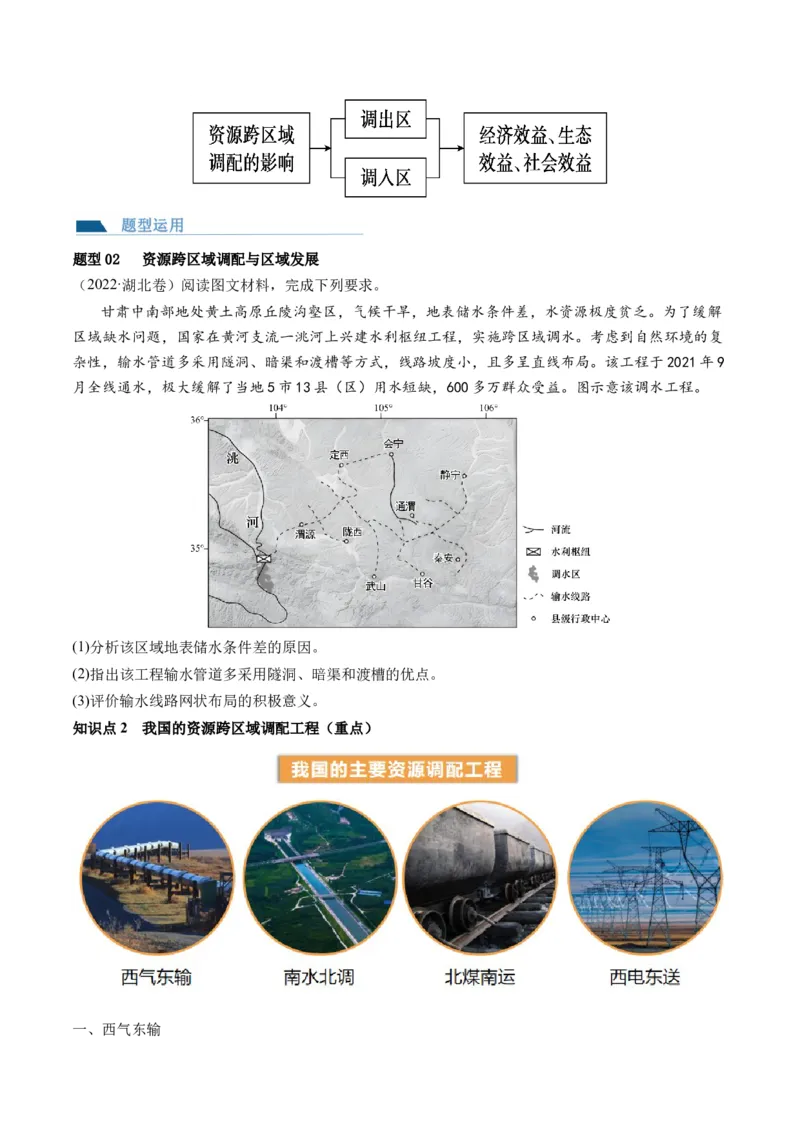 第35讲流域内协调发展与资源的跨区域调配（讲义）（原卷版）_9.2025地理总复习_2024年新高考资料_1.2024一轮复习_2024年高考地理一轮复习讲练测（新教材新高考）