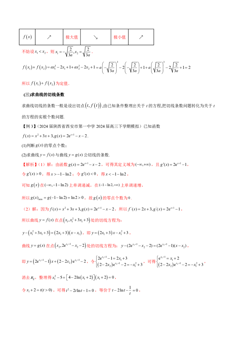 专题10切线问题（教师版）-2025年高考数学压轴大题必杀技系列&middot;导数_2.2025数学总复习_2025年新高考资料_二轮复习_冲刺高考2025年高考数学二轮复习之压轴大题必杀技系列