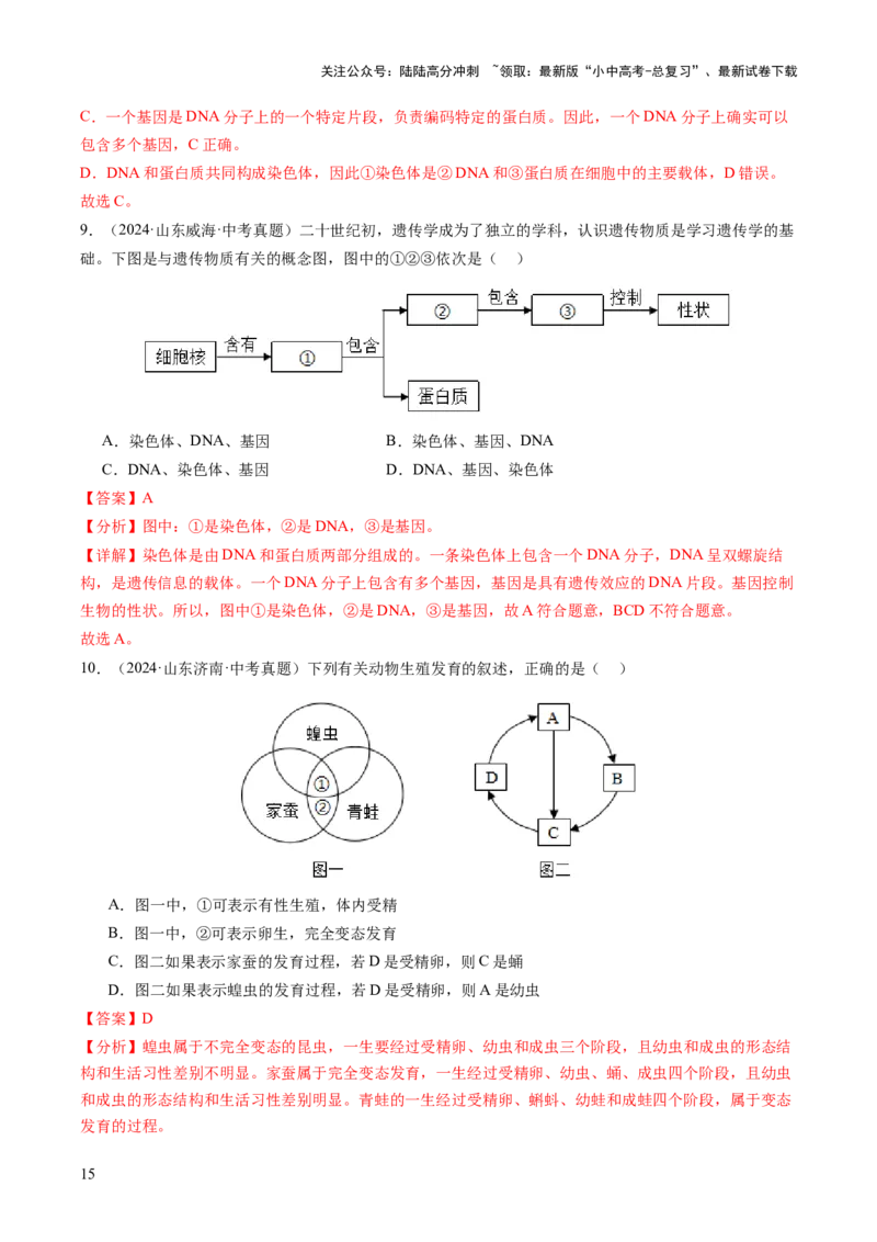 题型01读图理解（讲练）（解析版）_02中考总复习（2026版更新中）_08-生物-中考总复习_2025中考复习资料_2025中考二轮课件ppt+讲义+练习生物_讲义+练习