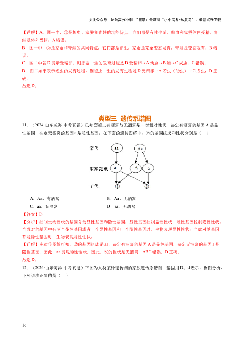 题型01读图理解（讲练）（解析版）_02中考总复习（2026版更新中）_08-生物-中考总复习_2025中考复习资料_2025中考二轮课件ppt+讲义+练习生物_讲义+练习