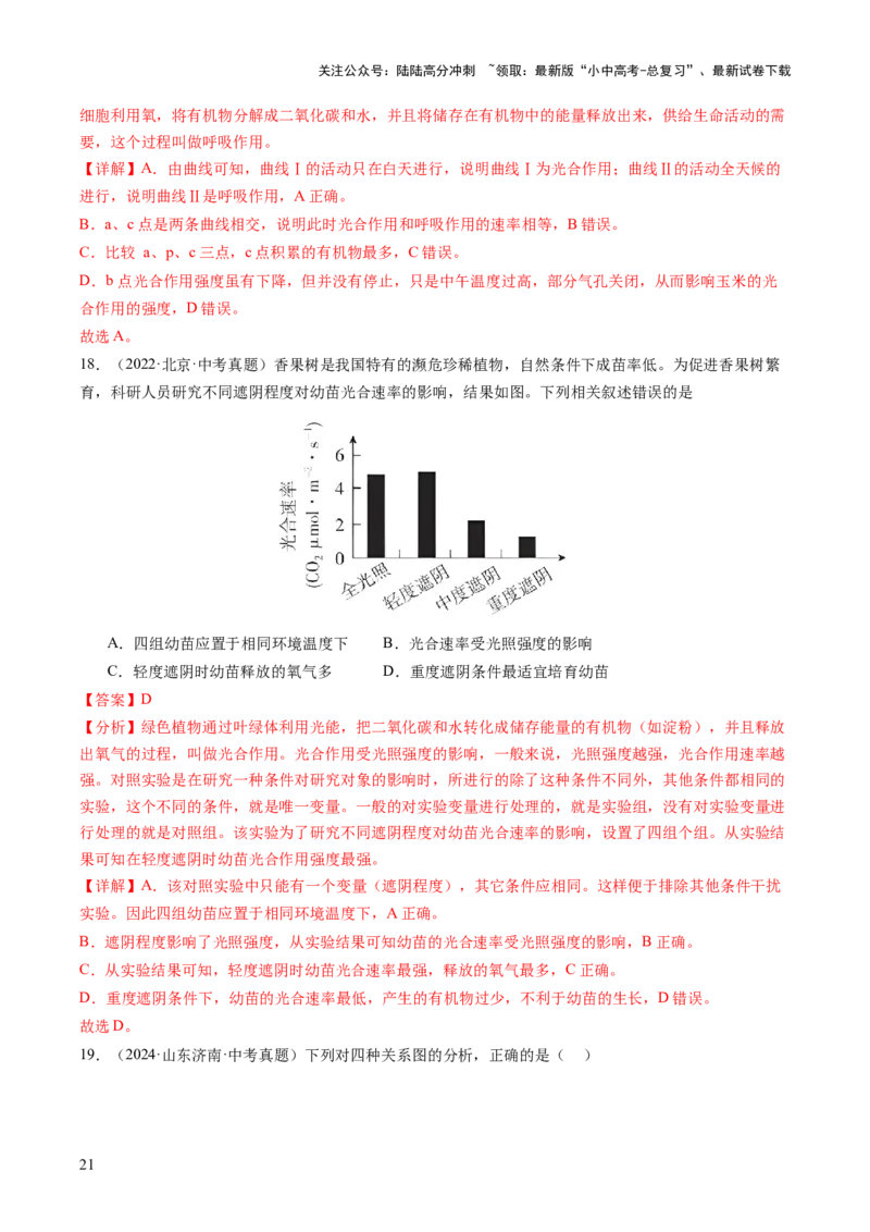 题型01读图理解（讲练）（解析版）_02中考总复习（2026版更新中）_08-生物-中考总复习_2025中考复习资料_2025中考二轮课件ppt+讲义+练习生物_讲义+练习