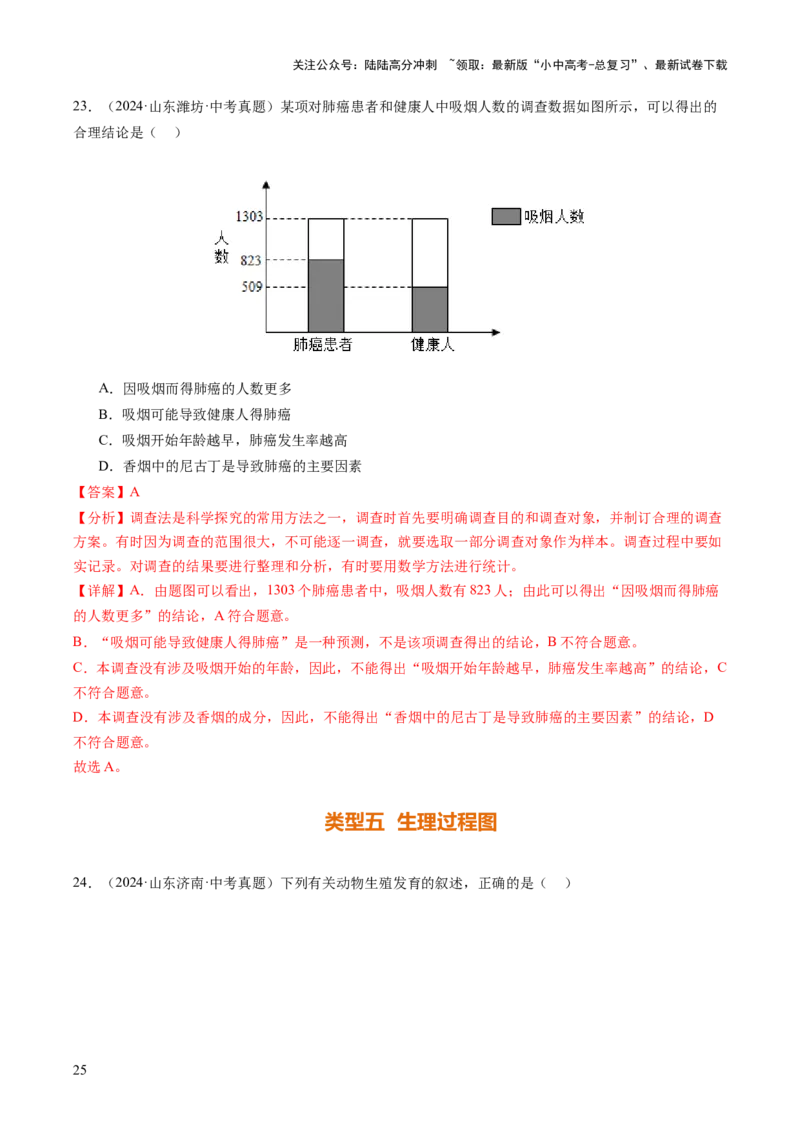 题型01读图理解（讲练）（解析版）_02中考总复习（2026版更新中）_08-生物-中考总复习_2025中考复习资料_2025中考二轮课件ppt+讲义+练习生物_讲义+练习