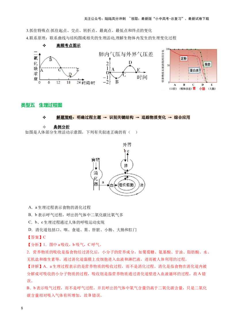 题型01读图理解（讲练）（解析版）_02中考总复习（2026版更新中）_08-生物-中考总复习_2025中考复习资料_2025中考二轮课件ppt+讲义+练习生物_讲义+练习
