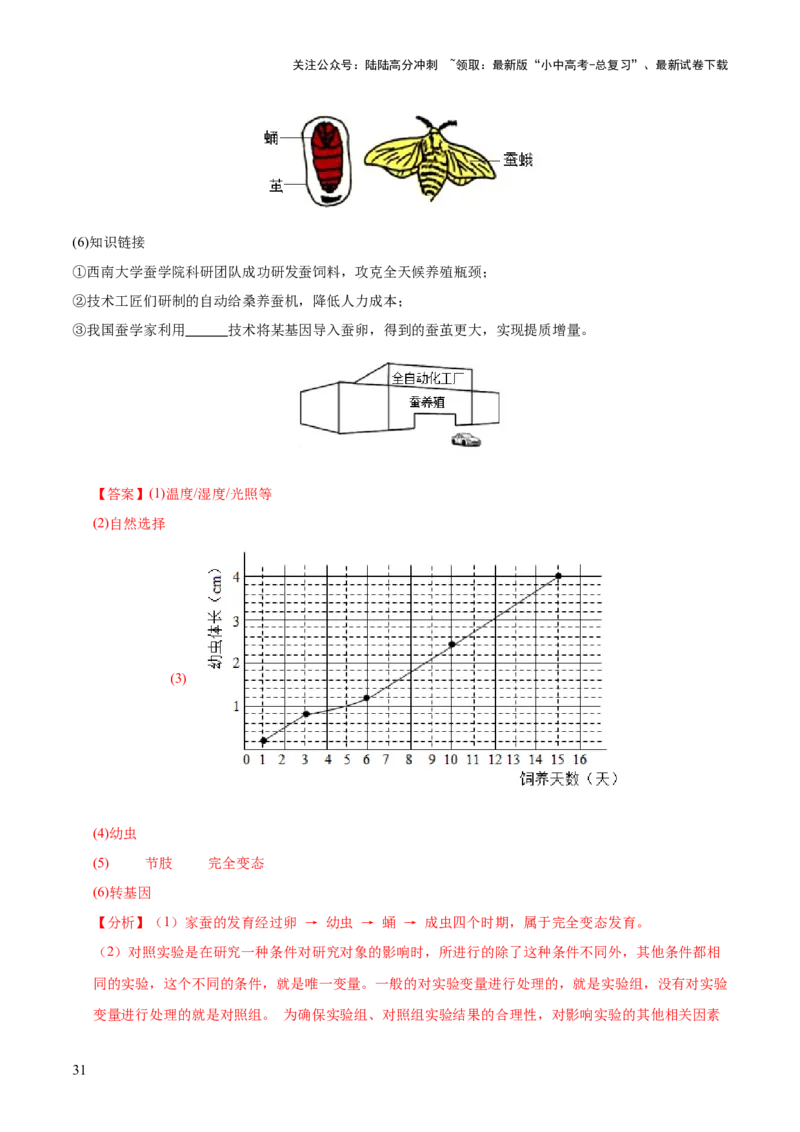 题型03实验探究（测试）（解析版）_02中考总复习（2026版更新中）_08-生物-中考总复习_2025中考复习资料_2025中考二轮课件ppt+讲义+练习生物_测试