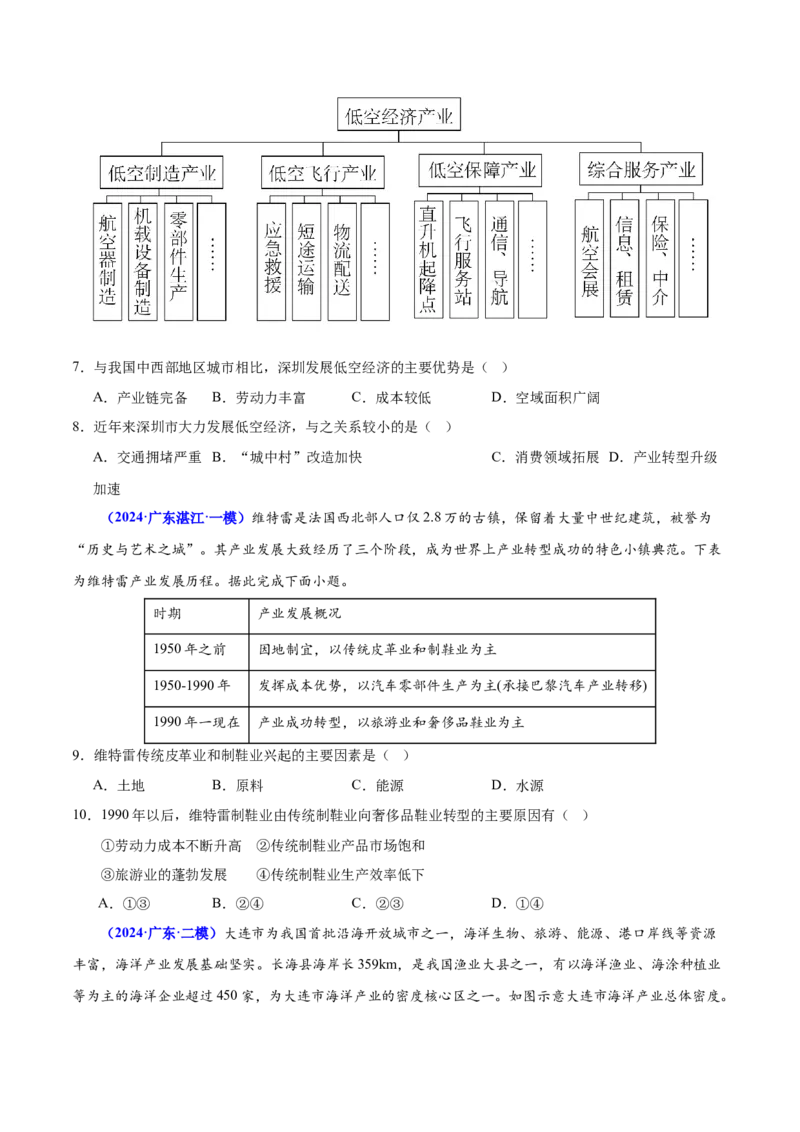 押广东卷第9~10题现代工业与服务业（区位因素及其变化、地理信息技术的应用）-备战2024年高考临考题号押题（原卷版）_9.2025地理总复习_2024年新高考资料_5.2024三轮冲刺