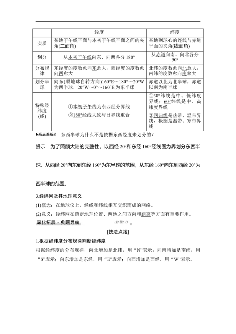 第1讲地球仪与地图三要素_9.2025地理总复习_赠品通用版（老高考）复习资料_一轮复习_2023年高考地理一轮复习讲义+课件（全国版）_2023年高考地理一轮复习讲义（全国版）