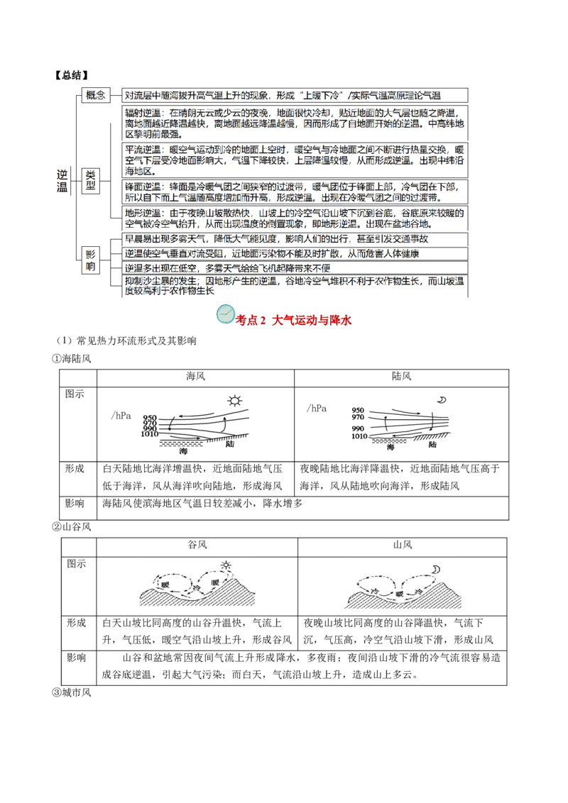 查补知识&middot;通关练专题02大气的运动（解析版）_9.2025地理总复习_2024年新高考资料_5.2024三轮冲刺_查漏补缺2024年高考地理复习冲刺过关（新高考通用）