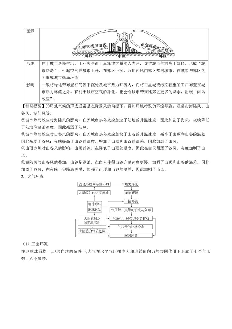 查补知识&middot;通关练专题02大气的运动（解析版）_9.2025地理总复习_2024年新高考资料_5.2024三轮冲刺_查漏补缺2024年高考地理复习冲刺过关（新高考通用）