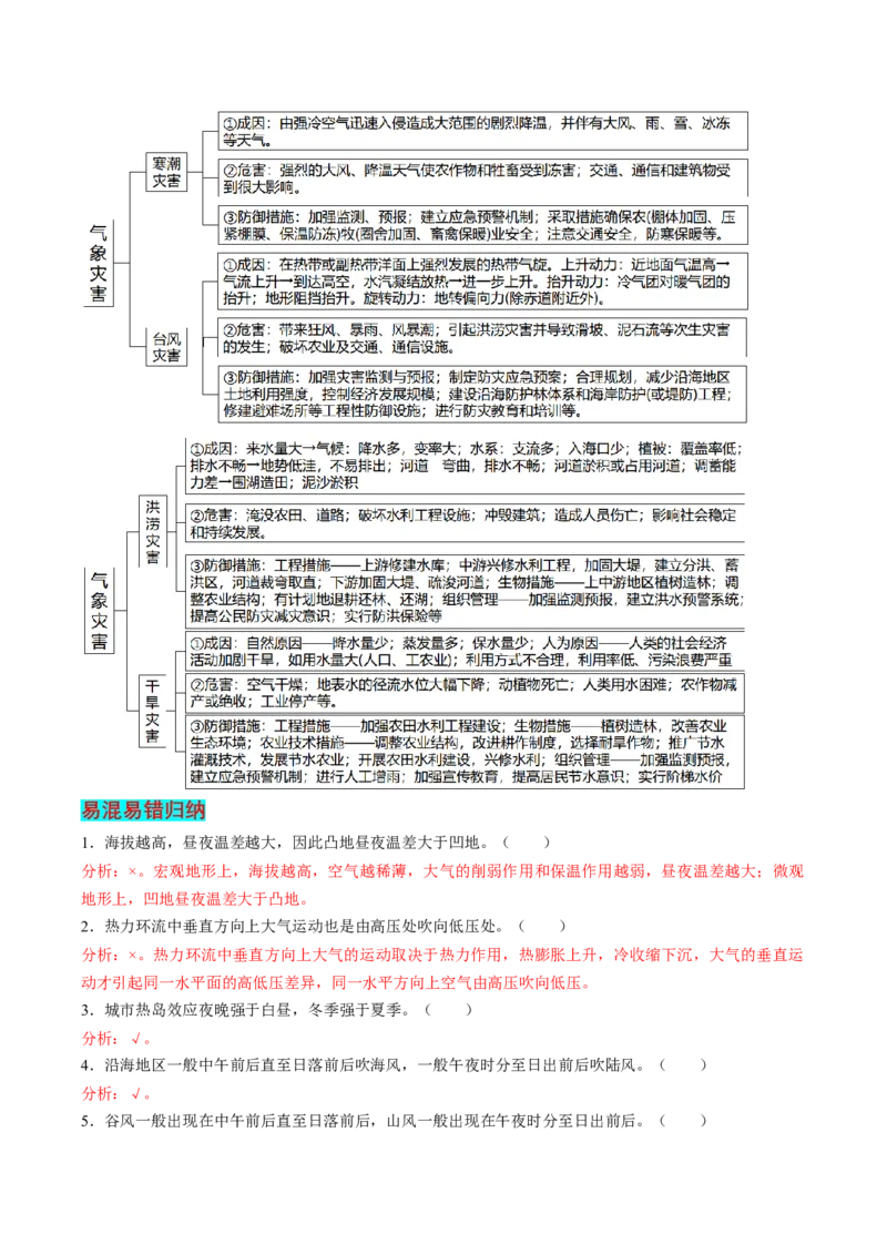 查补知识&middot;通关练专题02大气的运动（解析版）_9.2025地理总复习_2024年新高考资料_5.2024三轮冲刺_查漏补缺2024年高考地理复习冲刺过关（新高考通用）