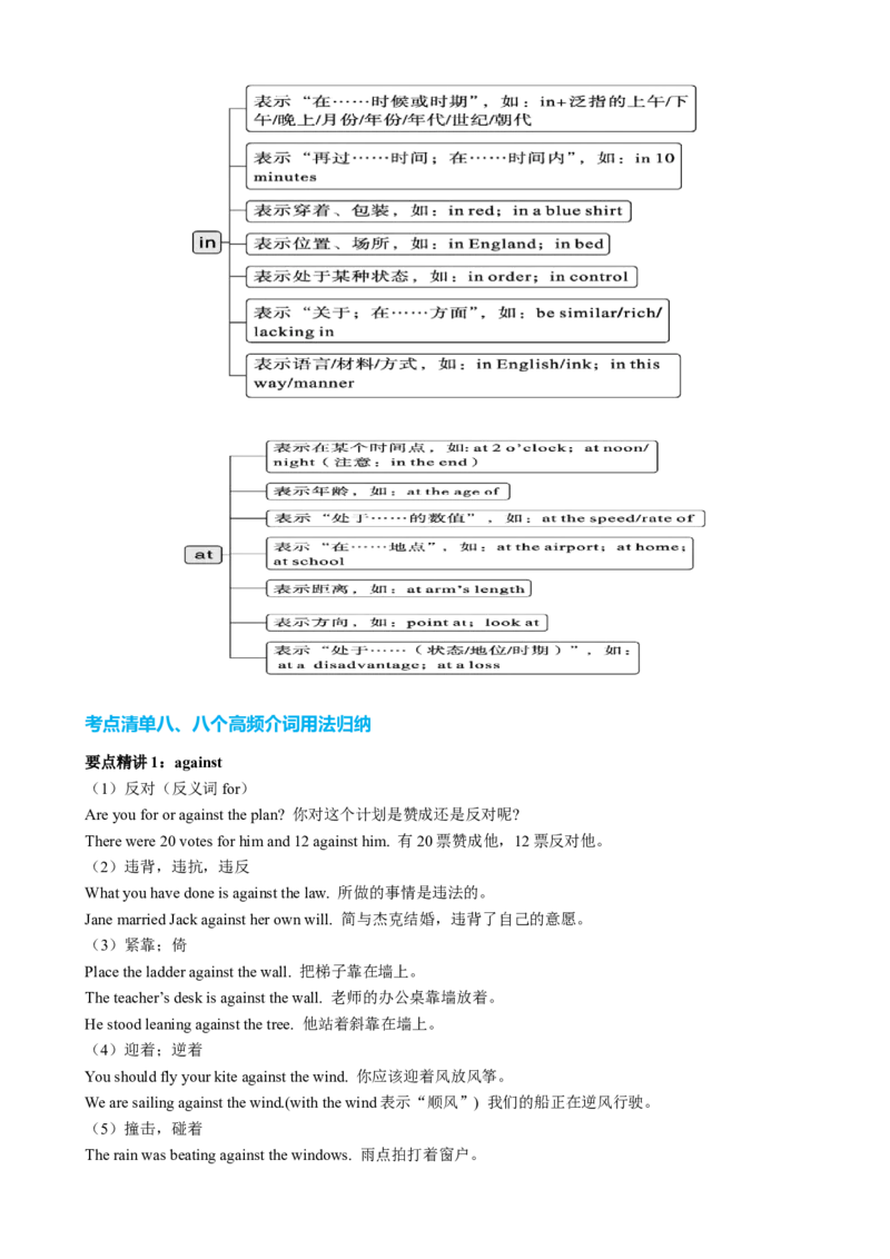 专题22介词八类二十个高频考点（讲案）原卷版_3.2025英语总复习_2025年新高考资料_一轮复习_2025年高考英语一轮复习知识清单