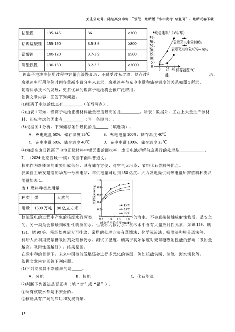 题型05科普阅读题（原卷版）_02中考总复习（2026版更新中）_05-化学-中考总复习_2025年中考复习资料_备战2025年中考化学真题题源解密