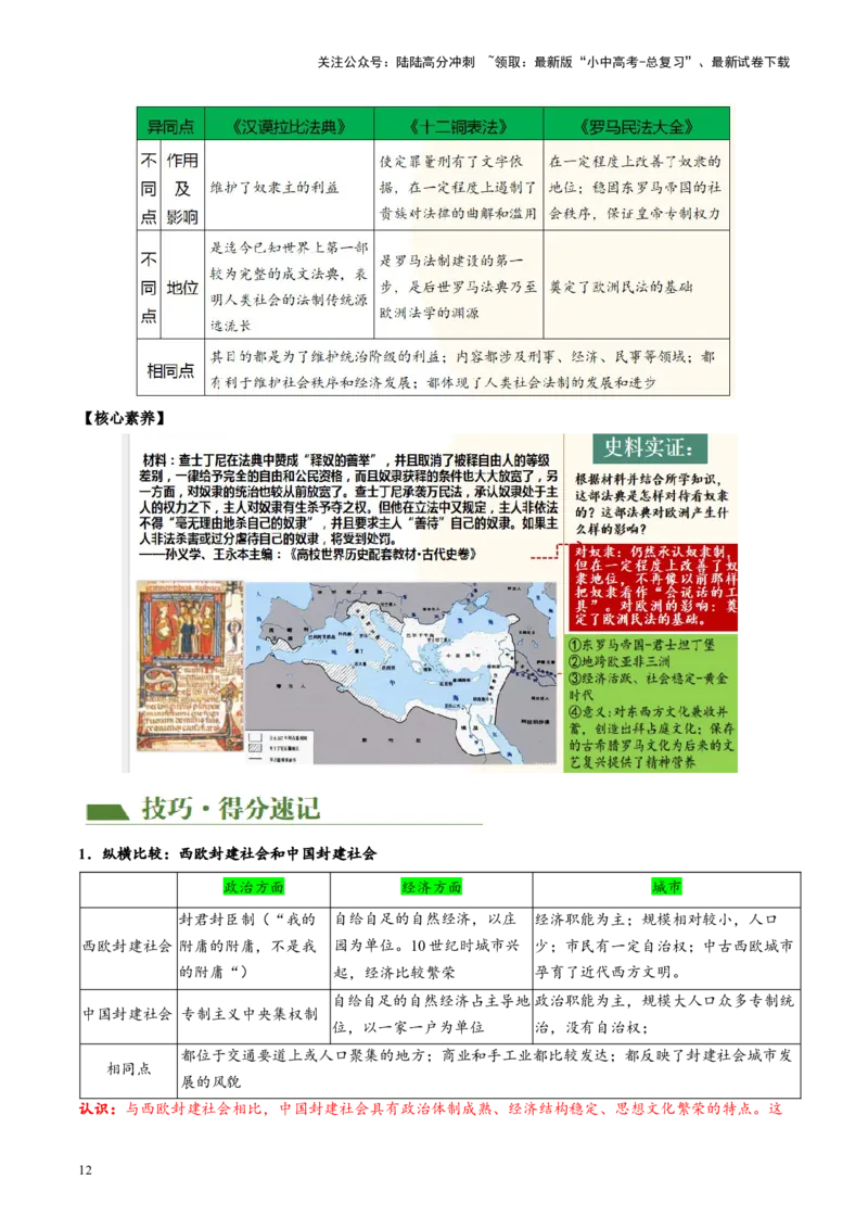 （讲义）专题19封建时代的欧洲、亚洲国家修改版（原卷版）_02中考总复习（2026版更新中）_06-历史-中考总复习_2024年中考复习资料_一轮复习_配套讲义（原卷版+解析版）