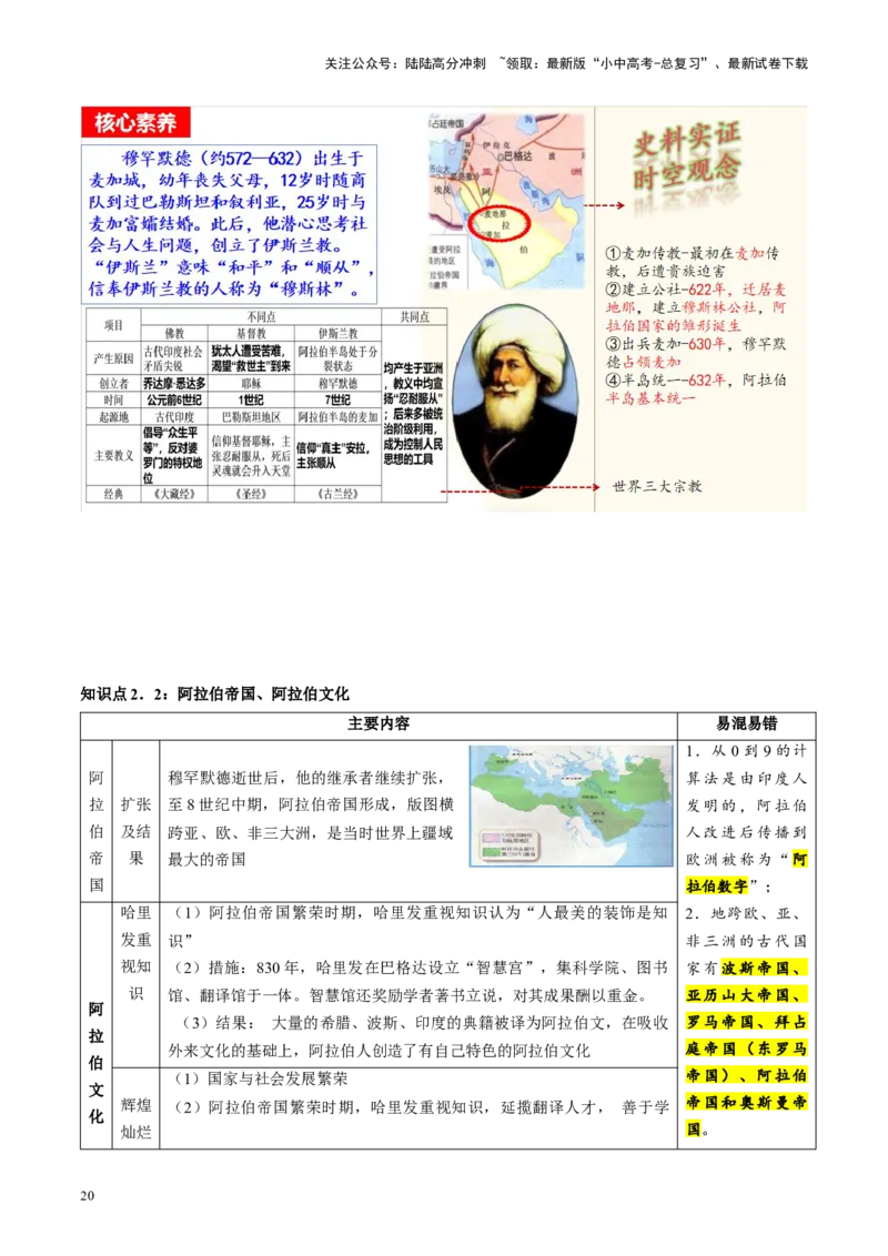 （讲义）专题19封建时代的欧洲、亚洲国家修改版（原卷版）_02中考总复习（2026版更新中）_06-历史-中考总复习_2024年中考复习资料_一轮复习_配套讲义（原卷版+解析版）