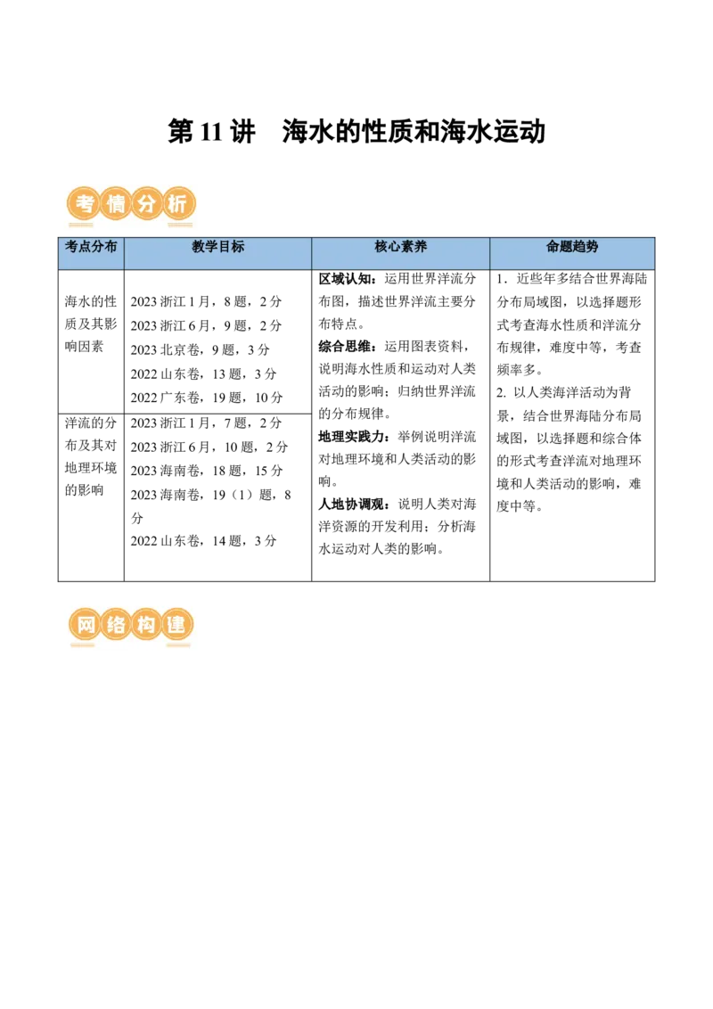 第11讲海水的性质和海水的运动（讲义）（原卷版）_9.2025地理总复习_2024年新高考资料_1.2024一轮复习_2024年高考地理一轮复习讲练测（新教材新高考）