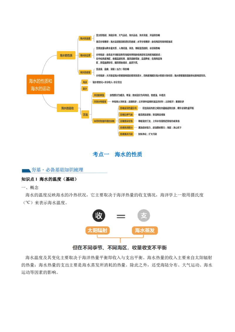 第11讲海水的性质和海水的运动（讲义）（原卷版）_9.2025地理总复习_2024年新高考资料_1.2024一轮复习_2024年高考地理一轮复习讲练测（新教材新高考）