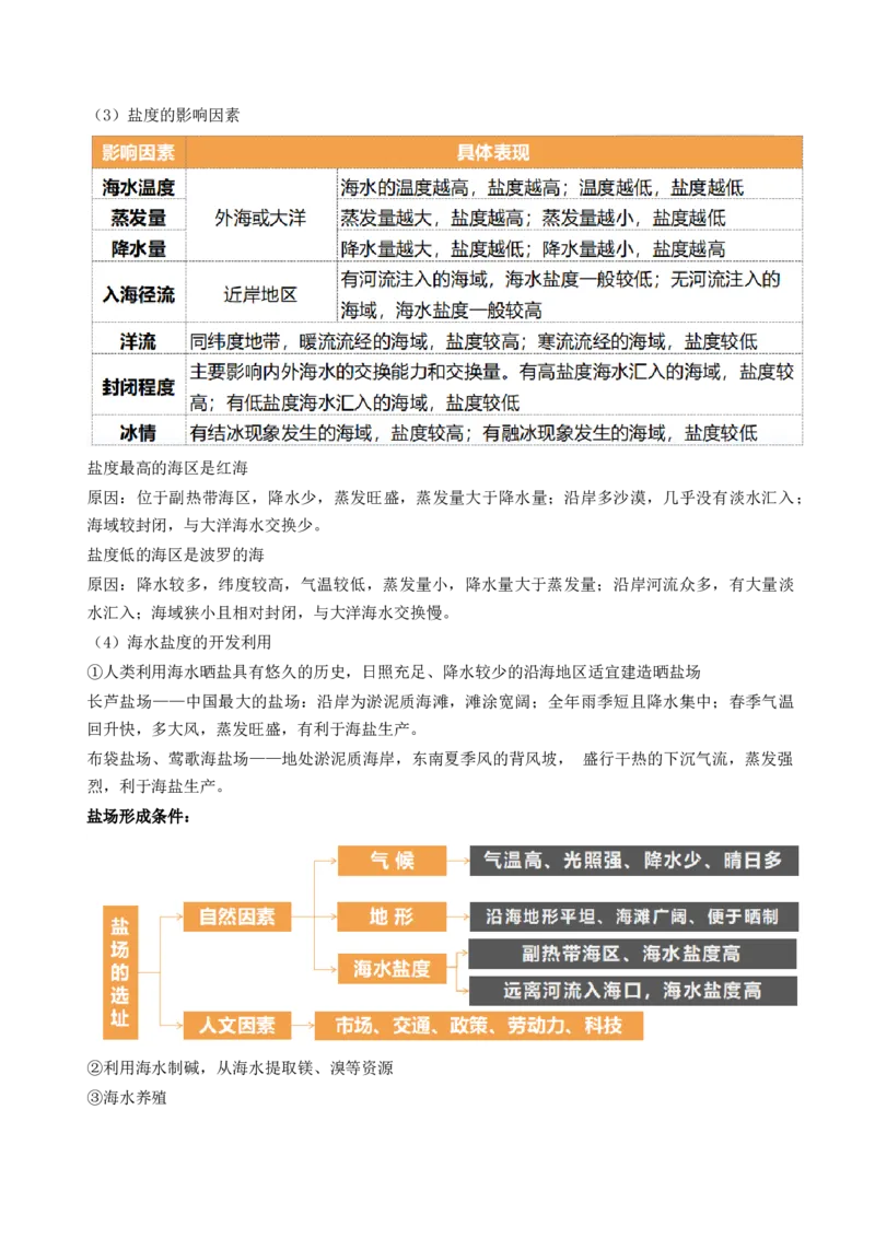 第11讲海水的性质和海水的运动（讲义）（原卷版）_9.2025地理总复习_2024年新高考资料_1.2024一轮复习_2024年高考地理一轮复习讲练测（新教材新高考）