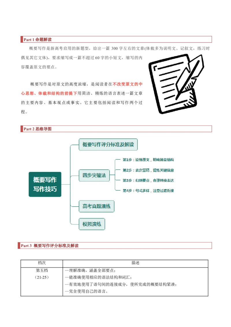 专题43概要写作高分技巧与演练（解析版）_3.2025英语总复习_2023年新高考资料_二轮复习_2023年高考英语毕业班二轮热点题型归纳与变式演练（新高考专用）288150943
