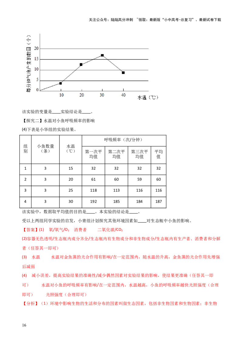 题型05生物学与社会.跨学科实践解题技巧（解析版）_02中考总复习（2026版更新中）_08-生物-中考总复习_2025中考复习资料_2025年中考生物答题方法模板