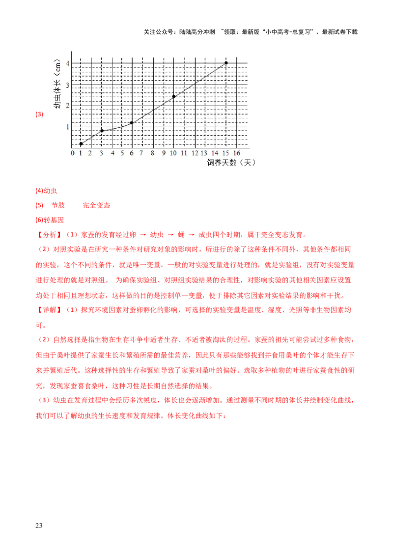 题型05生物学与社会.跨学科实践解题技巧（解析版）_02中考总复习（2026版更新中）_08-生物-中考总复习_2025中考复习资料_2025年中考生物答题方法模板