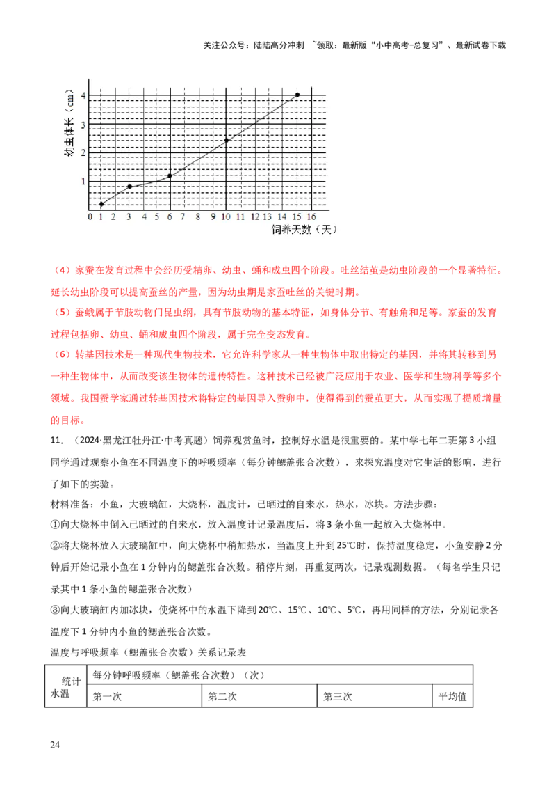题型05生物学与社会.跨学科实践解题技巧（解析版）_02中考总复习（2026版更新中）_08-生物-中考总复习_2025中考复习资料_2025年中考生物答题方法模板