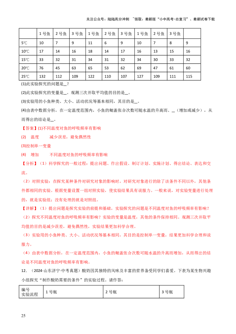 题型05生物学与社会.跨学科实践解题技巧（解析版）_02中考总复习（2026版更新中）_08-生物-中考总复习_2025中考复习资料_2025年中考生物答题方法模板