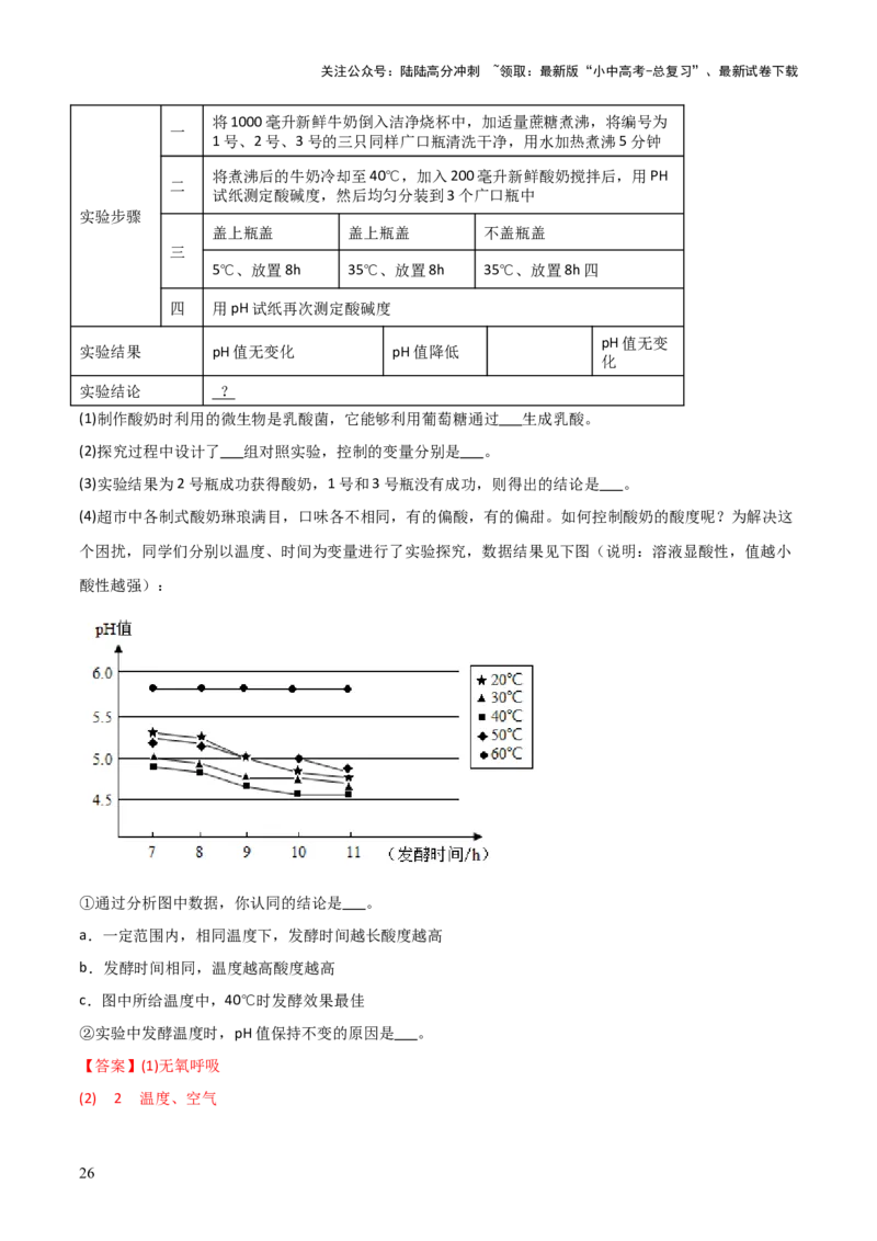 题型05生物学与社会.跨学科实践解题技巧（解析版）_02中考总复习（2026版更新中）_08-生物-中考总复习_2025中考复习资料_2025年中考生物答题方法模板