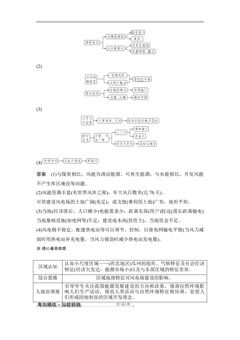 第32讲能源资源的开发&mdash;&mdash;以我国山西省为例_9.2025地理总复习_赠品通用版（老高考）复习资料_一轮复习_2023年高考地理一轮复习讲义+课件（全国版）_赠补充习题