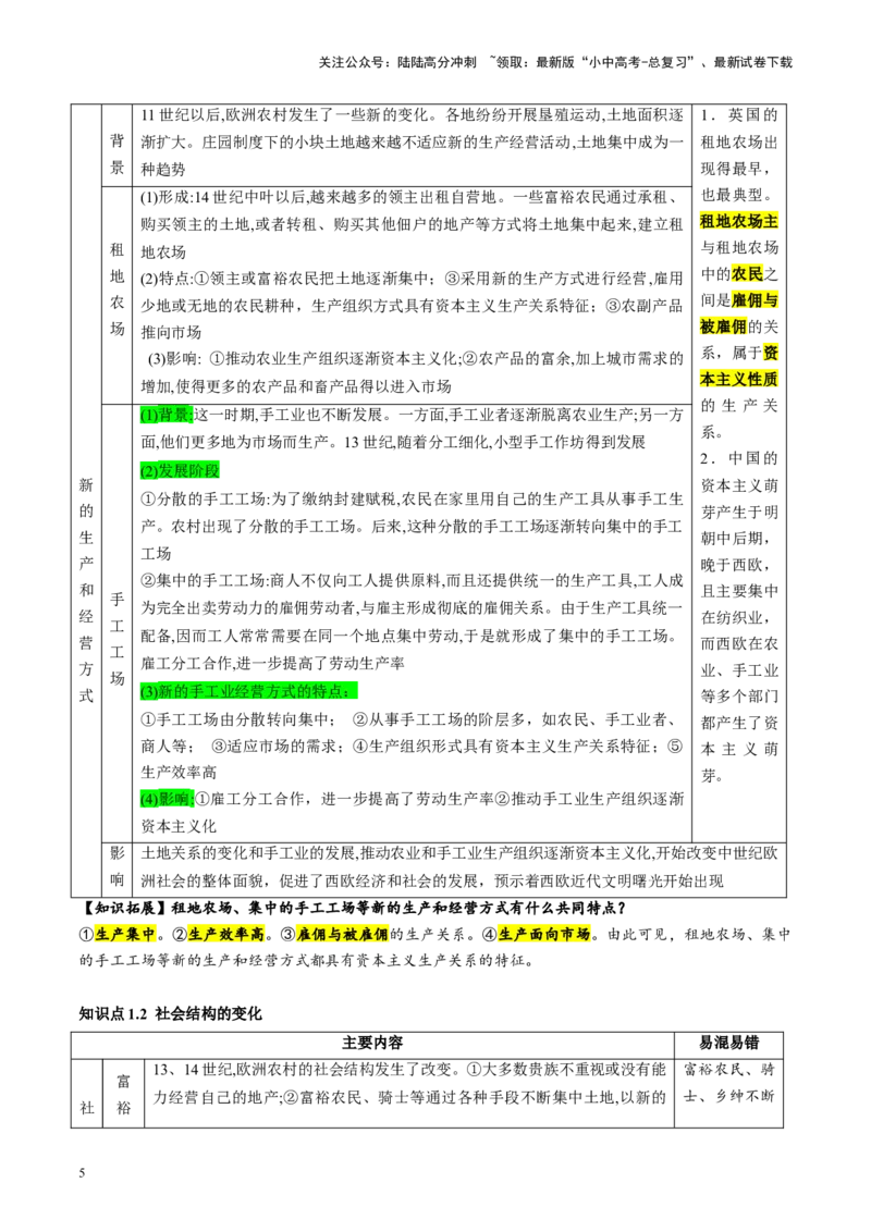 （讲义）专题20走向近代修改版（解析版）_02中考总复习（2026版更新中）_06-历史-中考总复习_2024年中考复习资料_一轮复习_配套讲义（原卷版+解析版）_教师版（含答案解析）